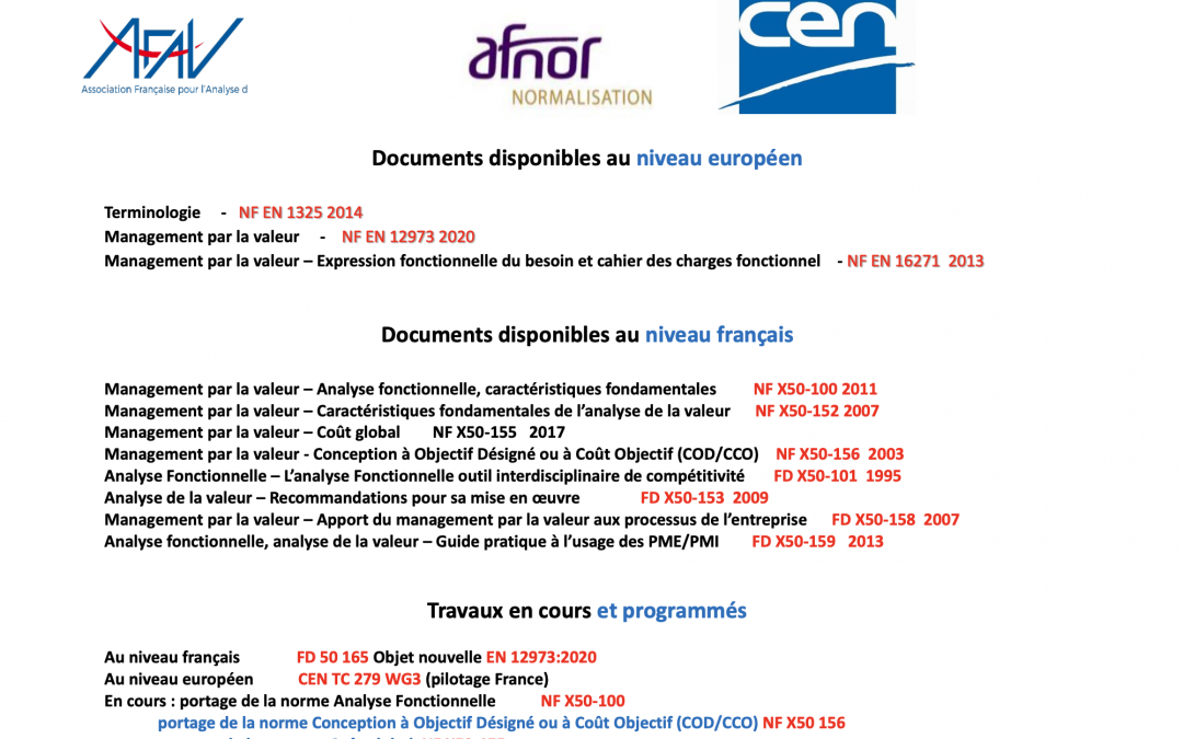 Les normes en vigueur en Analyse et Management par la Valeur