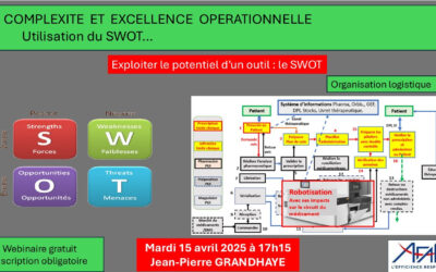 COMPLEXITE ET EXCELLENCE OPÉRATIONNELLE